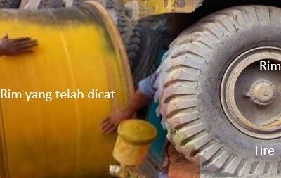 cat-rim-coating cat rim coating