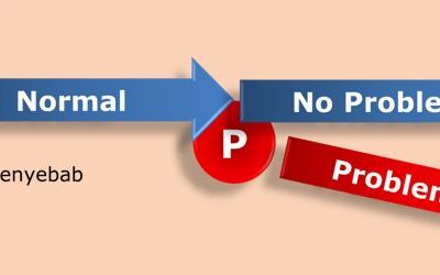cutting-coolant-fluid cutting coolant fluid