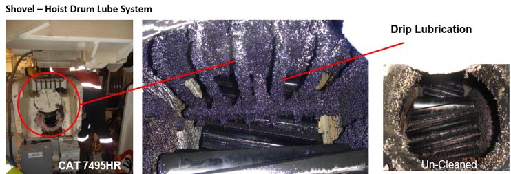 aplikasi grease tahan panas tinggi pada gear