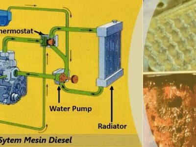 99-masalah-cooling-system-header Radiator coolant untuk mesin diesel