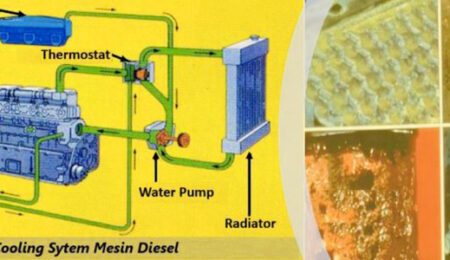 01. Mengurangi Downtime Equipmentcle.eonchemicals.com