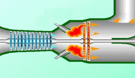 turboklin 500 gas turbine compressor cleaning