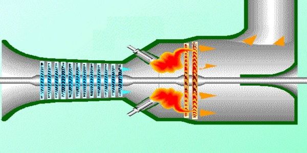 turboklin 500 gas turbine compressor cleaning