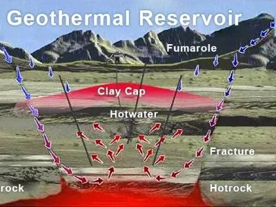 909-Foamer-faoming-agent Foamer chemicals foaming agent