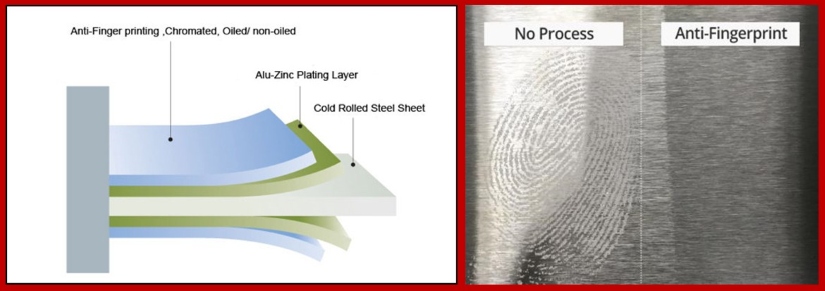 Before after anti fingerprint 